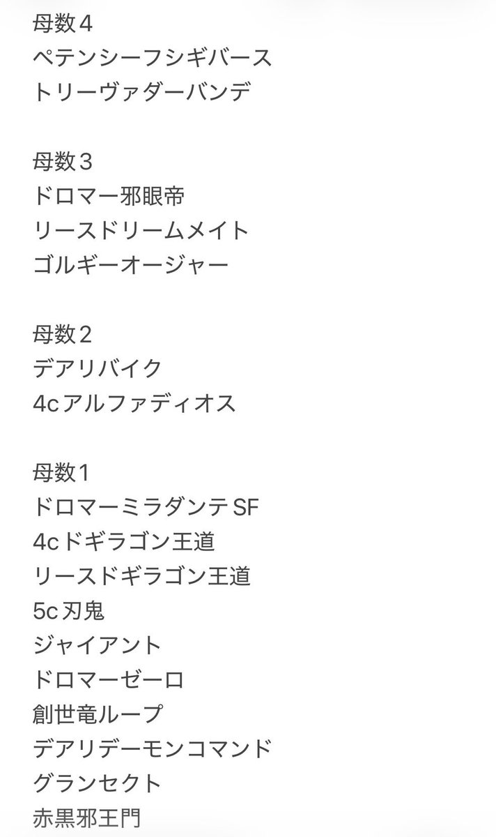 オレンジCS tweet media