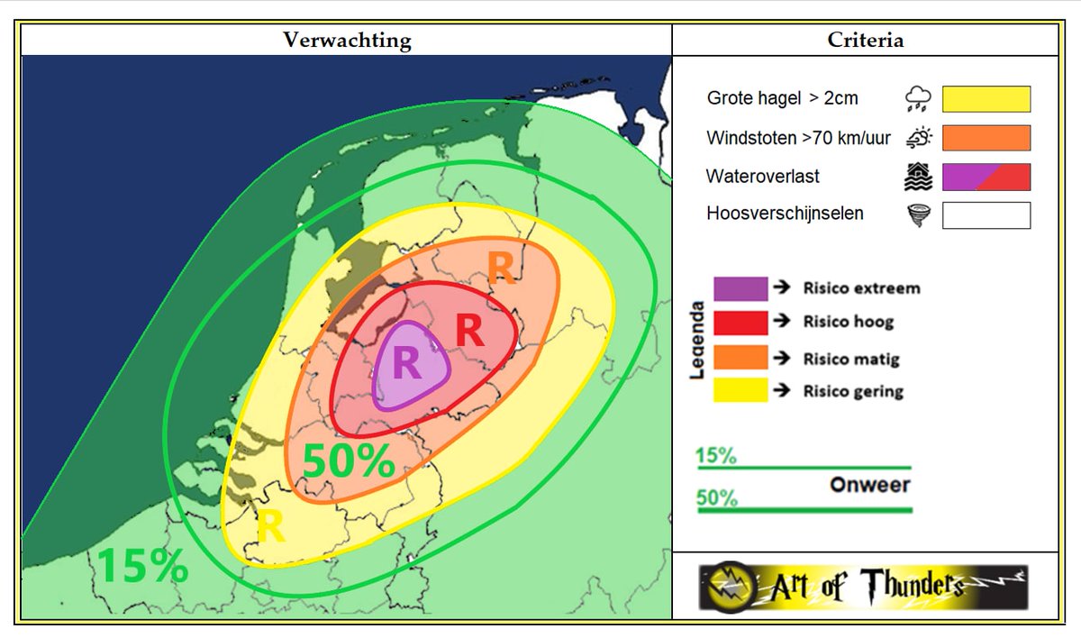 Art of Thunders Stormchasers tweet media