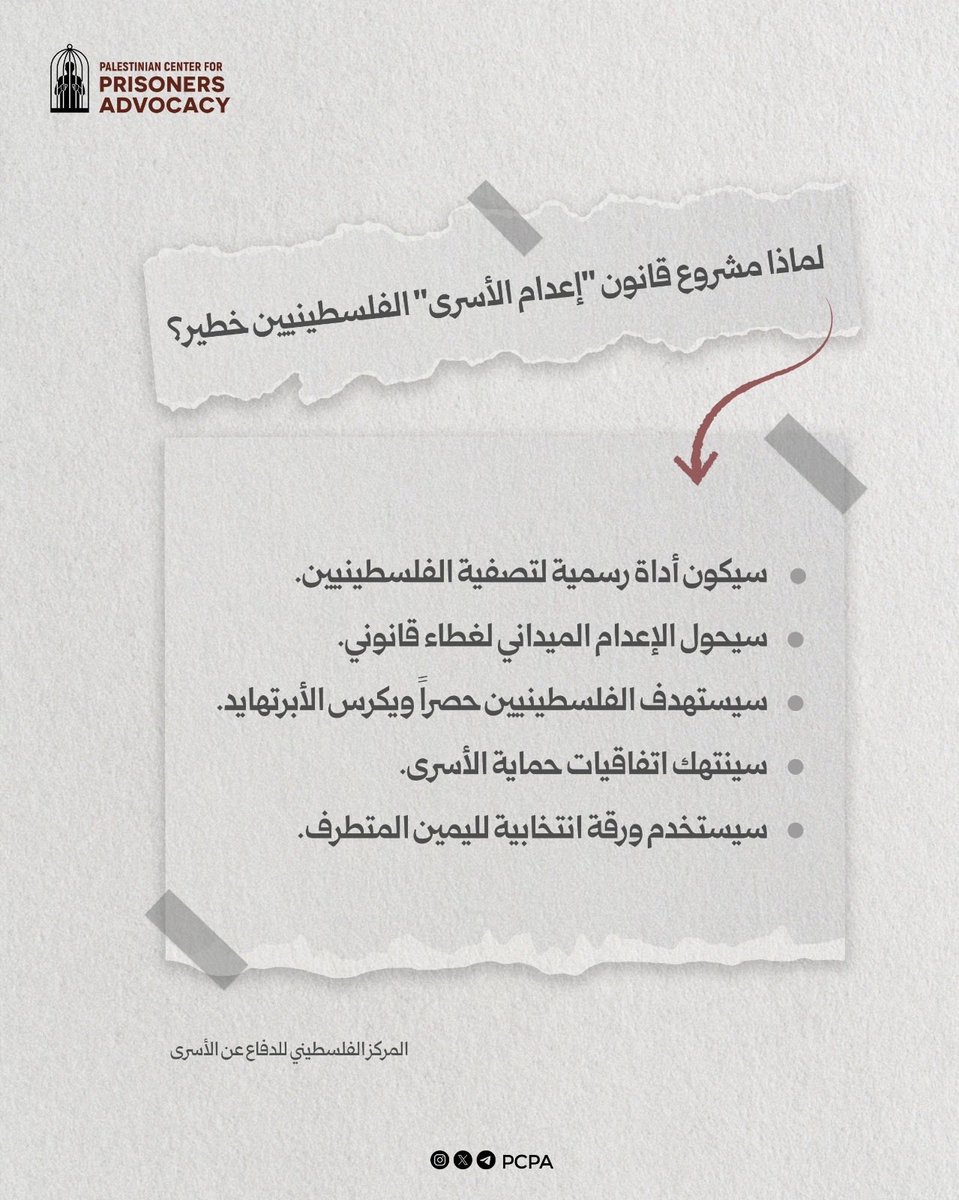 📌 مشروع قانون “إعدام الأسرى الفلسطينيين” خطوة خطيرة نحو شرعنة القتل وتكريس الإفلات من العقاب.

📌 سيحوّل الإعدام إلى أداة رسمية ويمنح غطاءً قانونيًا لانتهاكات جسيمة بحق الأسرى الفلسطينيين.

📌 انتهاك واضح للقانون الدولي واتفاقيات حماية الأسرى.

📌 لقراءة البيان كاملاً  يمكنكم