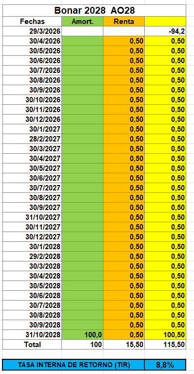 @salvadistefano tweet media