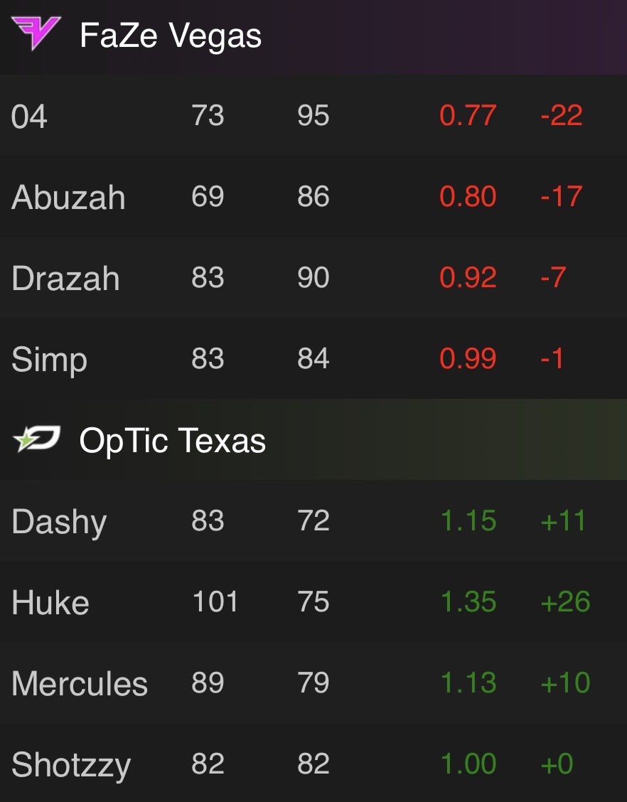 Landen | DH ATLANTA tweet media