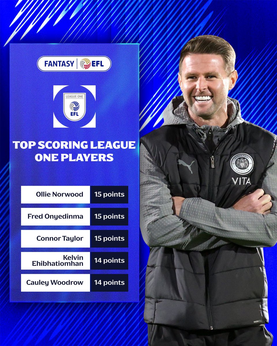 Fantasy EFL tweet media