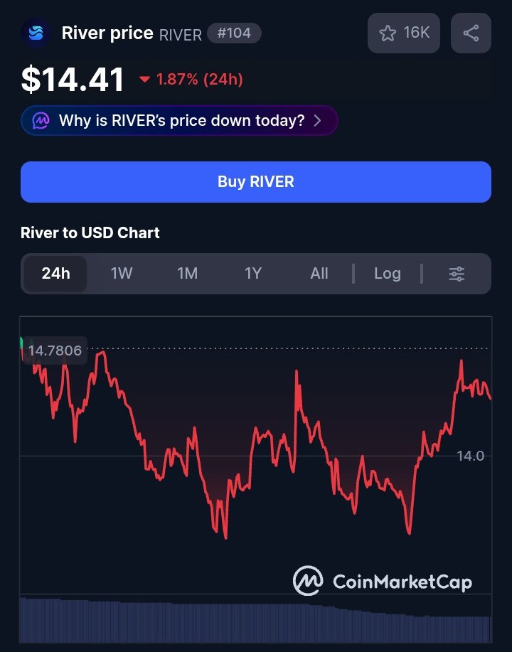 āzit ꧁IP꧂ tweet media