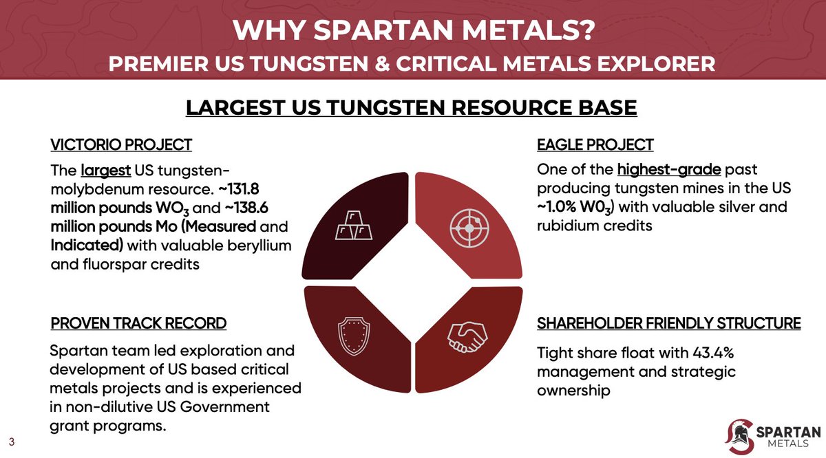 Exploration Edge tweet media