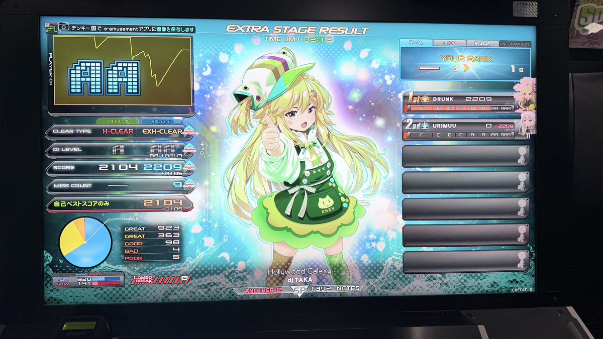 正譜本当上手

#IIDX