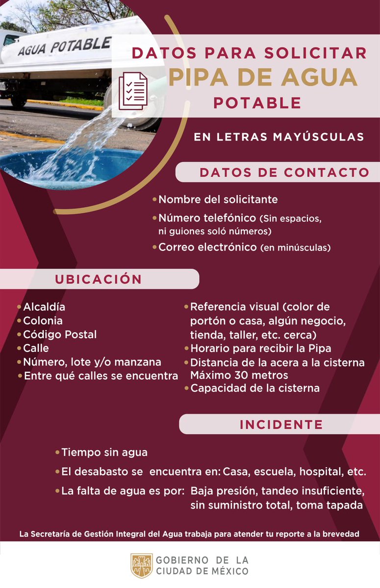 Secretaría de Gestión Integral del Agua tweet media