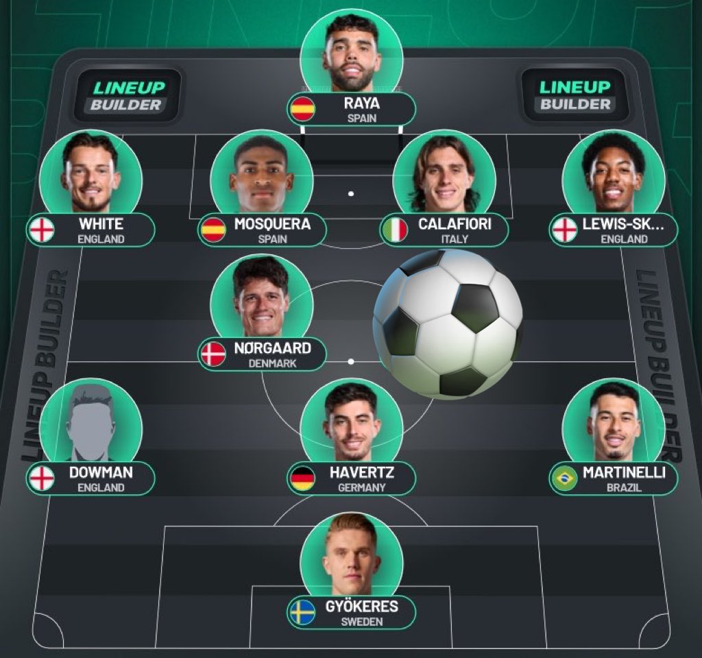 Arsenal da depressão FOCADO NO G-5 tweet media