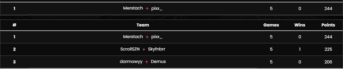 M8 Merstach tweet media