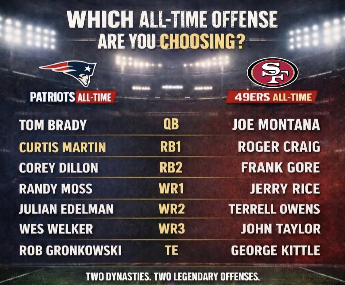 Coach Yac 🗣 tweet media