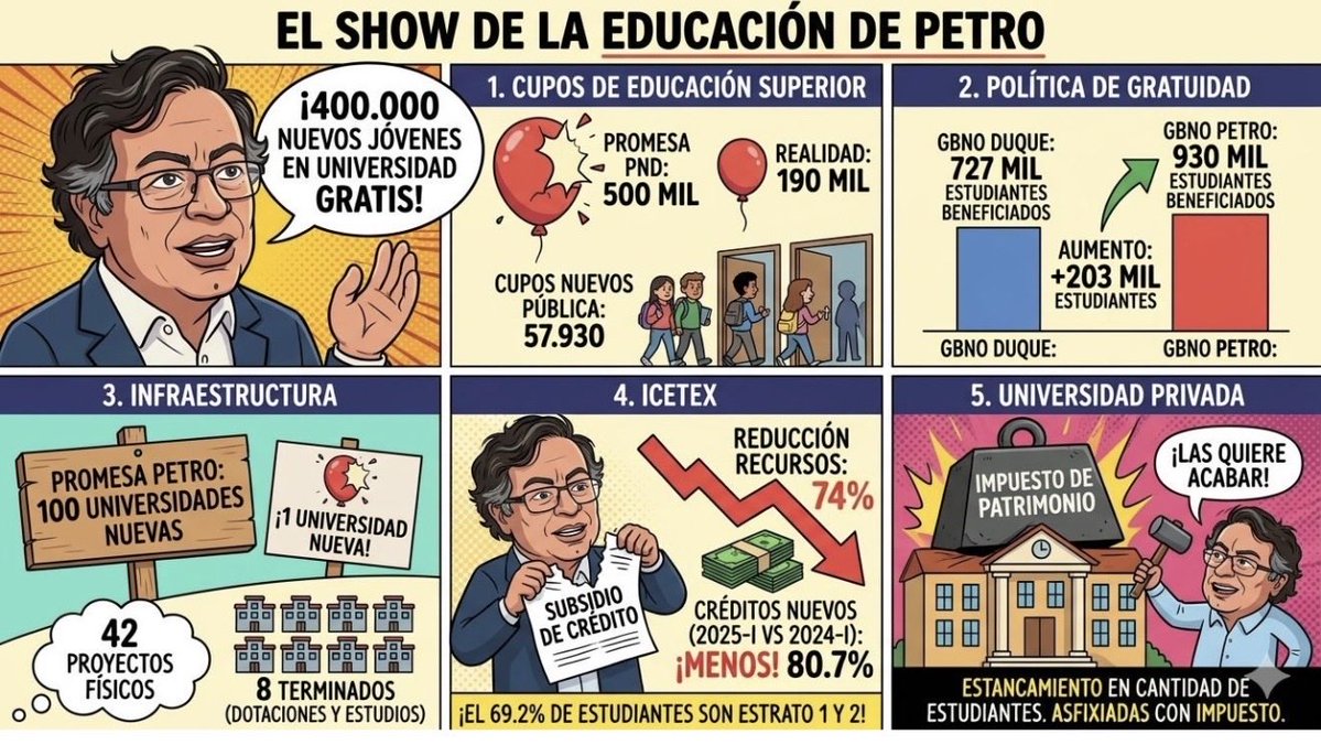 Álvaro Uribe Vélez tweet media