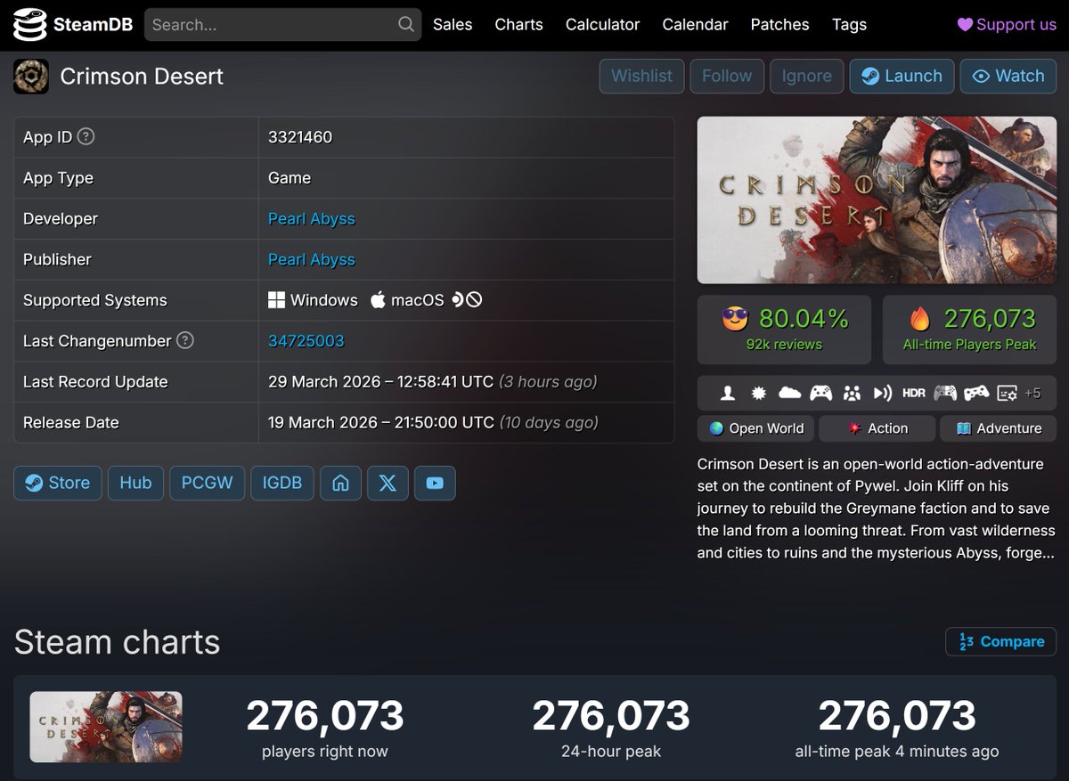 Sgaragarru 🎮 Yakuza : Like a Dragon tweet media