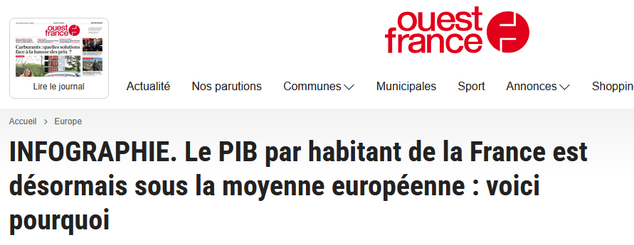 GuillaumeBas34's tweet photo. @PierreKeliam @FdeRugy C'est bien ce que je dis, complètement déconnectés.

Dans la vraie réalité, absolument tout s'effondre, votre état emprunte 18% des dépenses, vous êtes aussi fini que l'URSS en 89. https://t.co/Vxmp5RYHeI