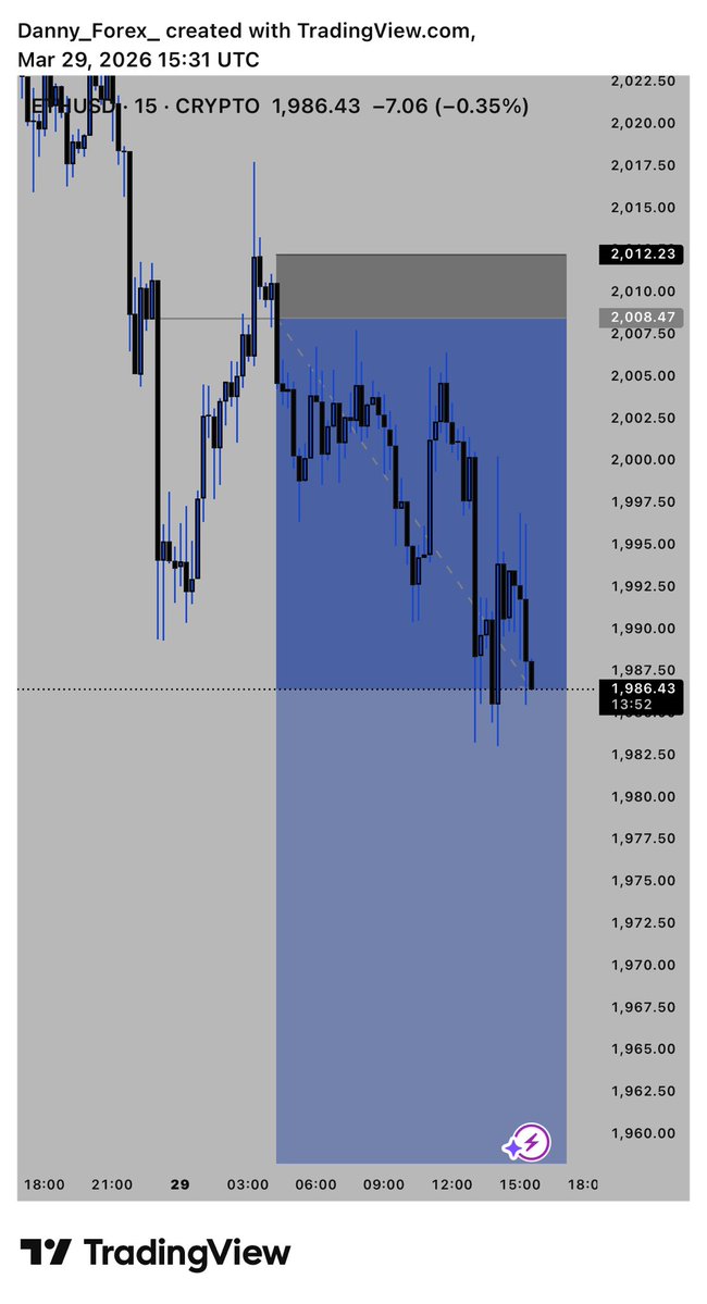 Big Danny tweet media