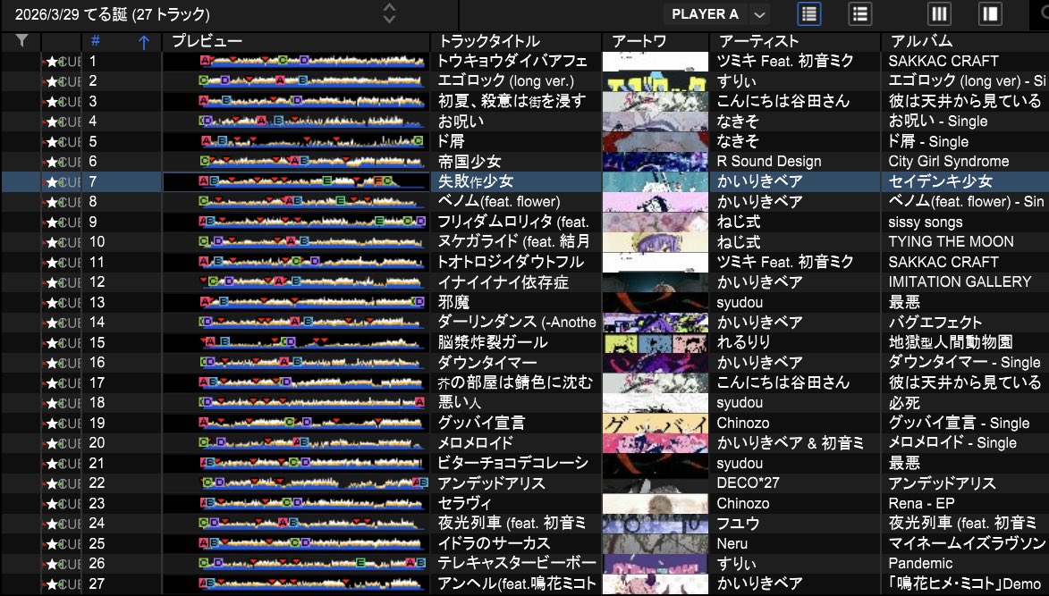 𝓣𝓔𝓡𝓤〜𝓷𝓮𝔁𝓽 3/29（日）てる誕 〜 tweet media