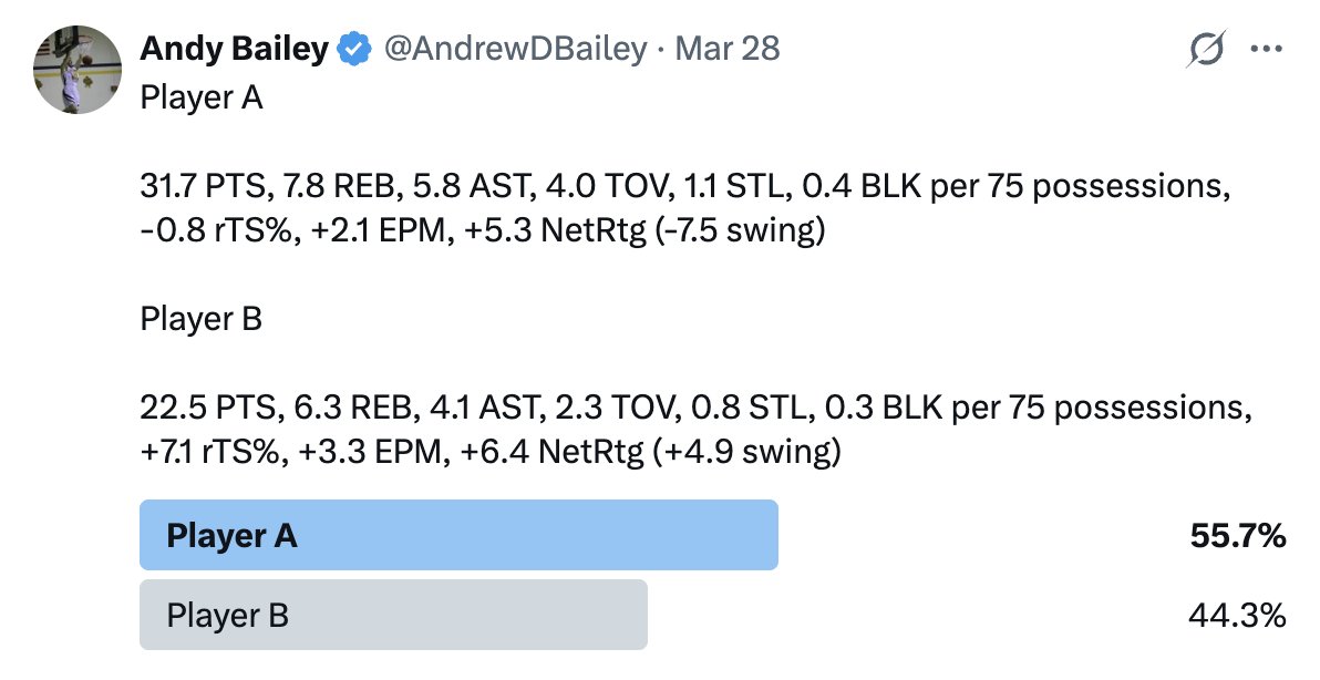 Andy Bailey tweet media
