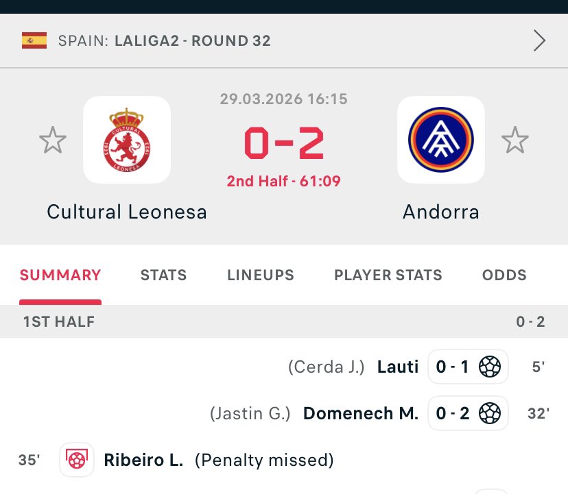 Siko Madikizela 🔴 tweet media