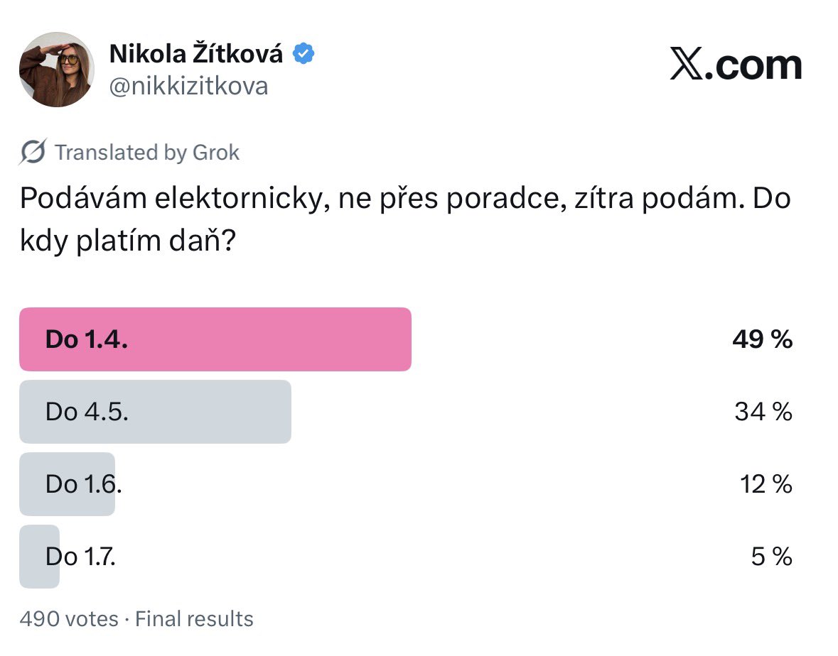Nikola Žítková tweet media