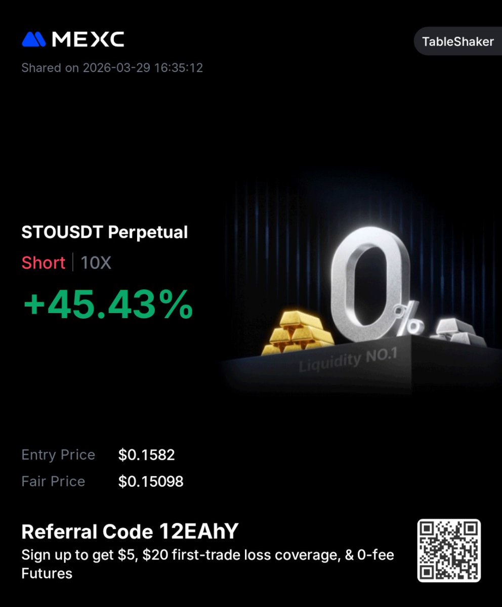 TableShaker tweet media