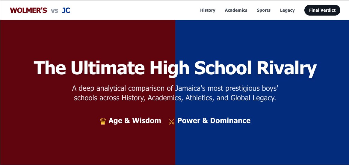 Ricardo from One on One tweet media