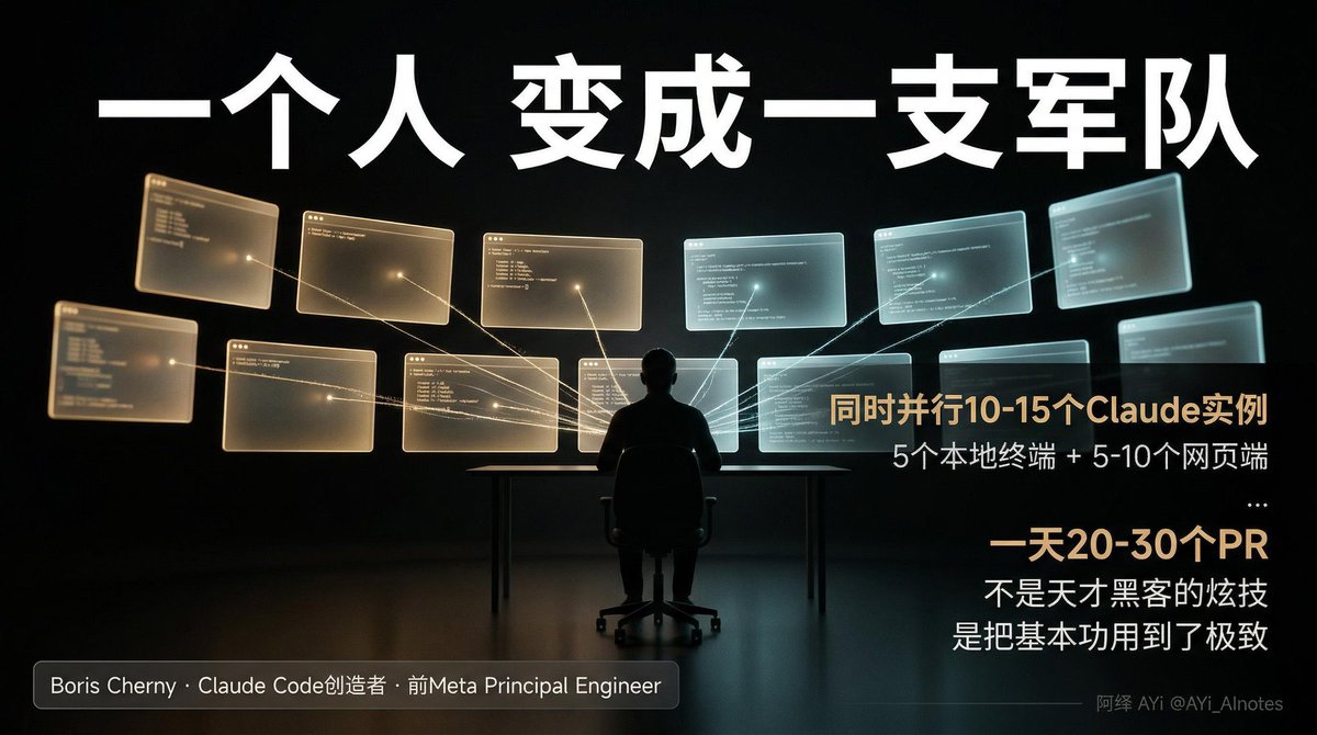 阿绎 AYi tweet media