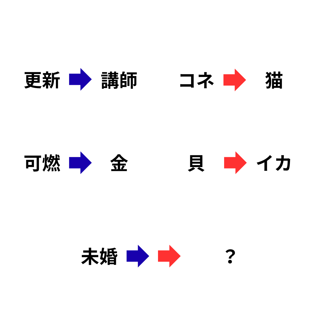 あかさ tweet media