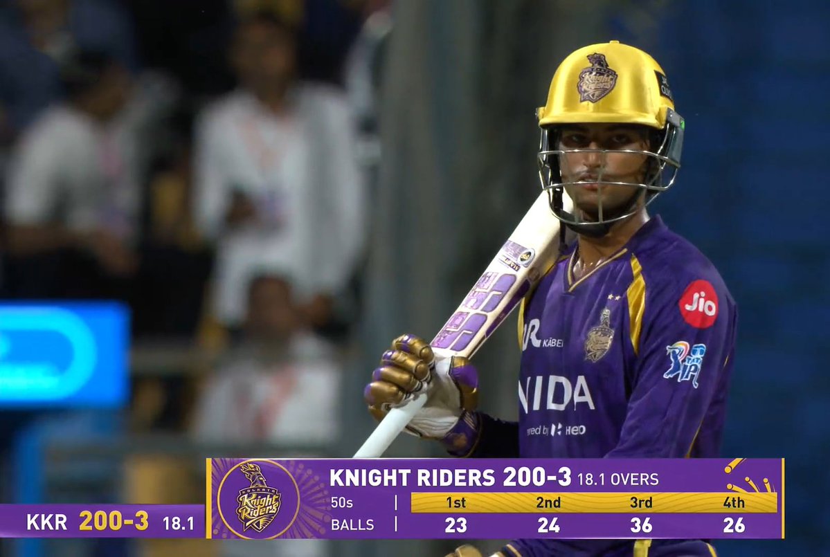 Knight Club : KKR tweet media