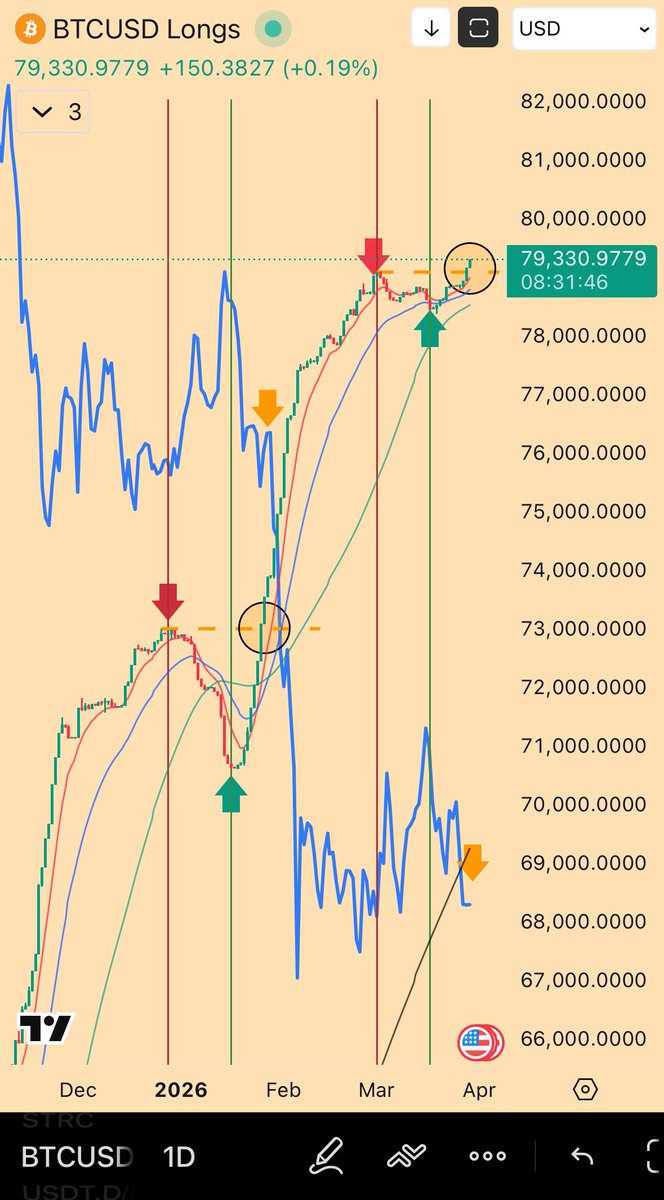 Mandelbrot tweet media