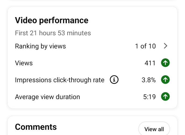The YouTube priest tweet media