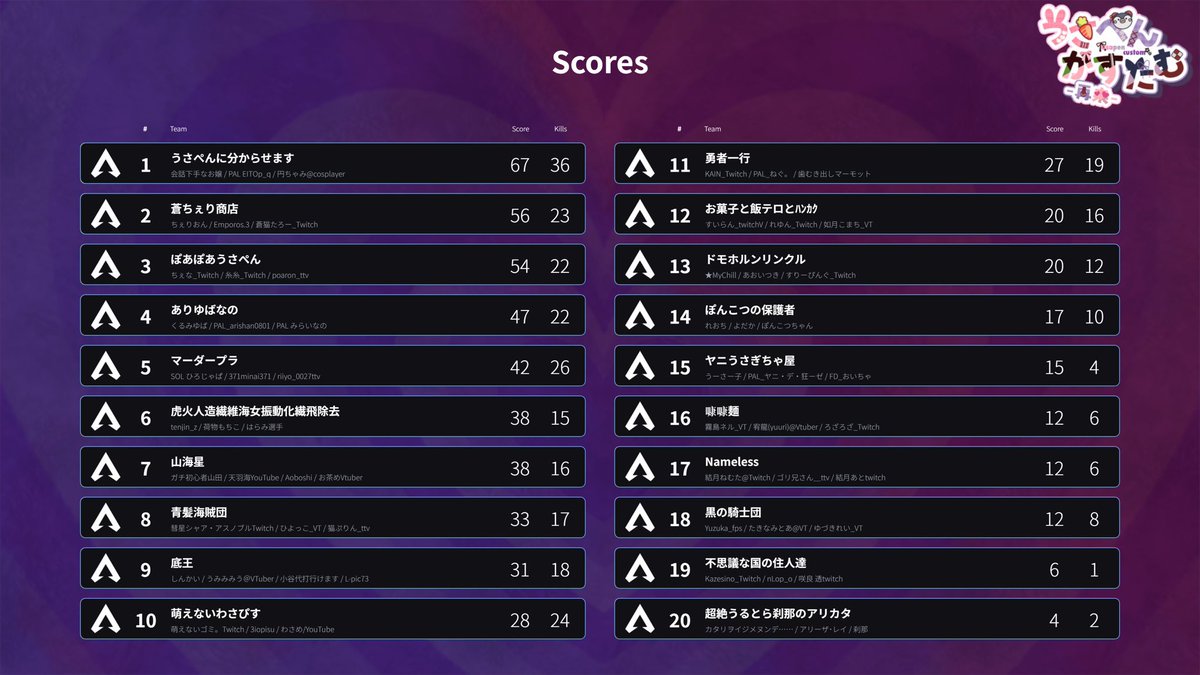 あお いつき(アイーダ) tweet media