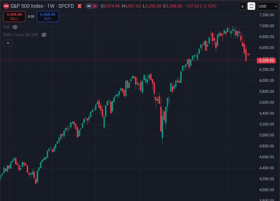 Kyle Chassé 🐸 tweet media