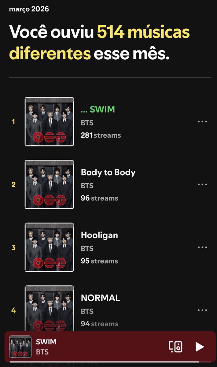 Bibis do Jimin ⁷ 𖥔 ᥫ᭡ tweet media