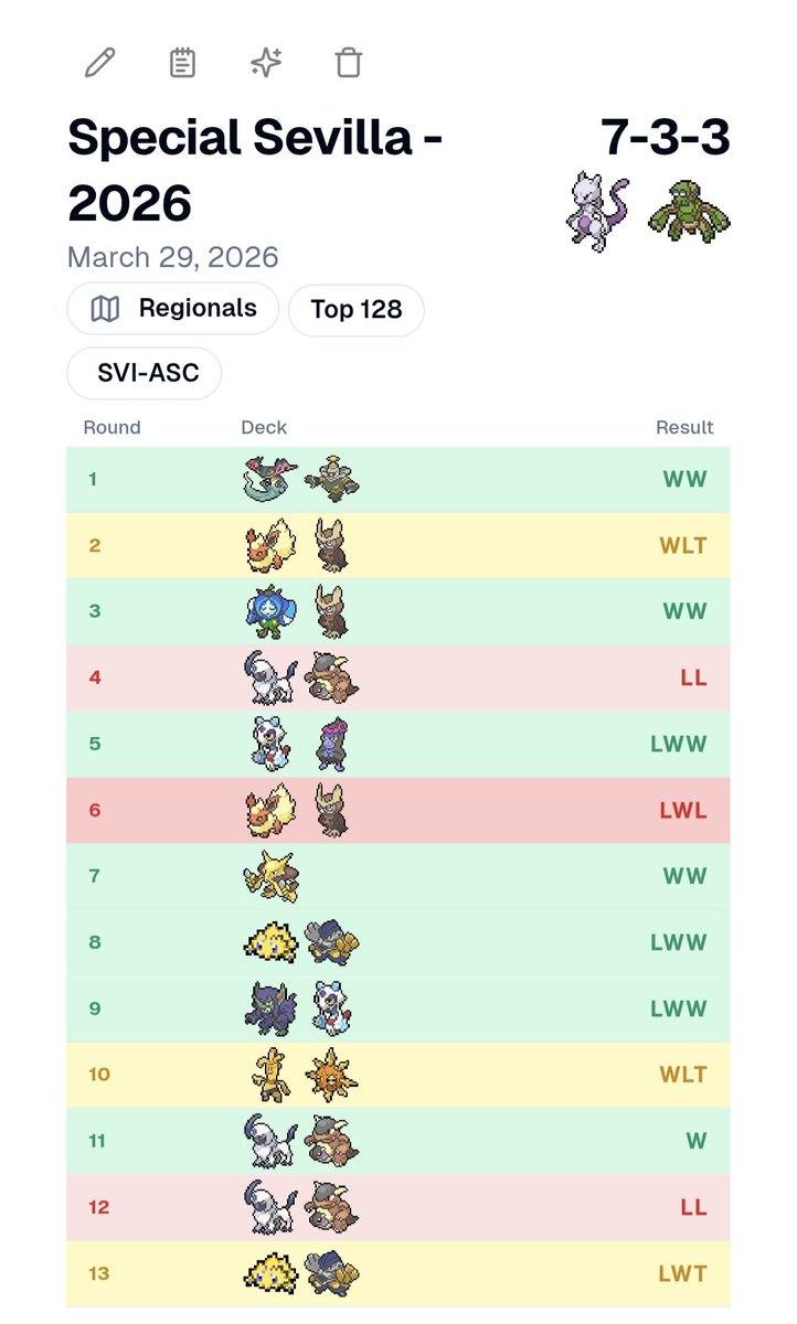 MrGrossi tweet media