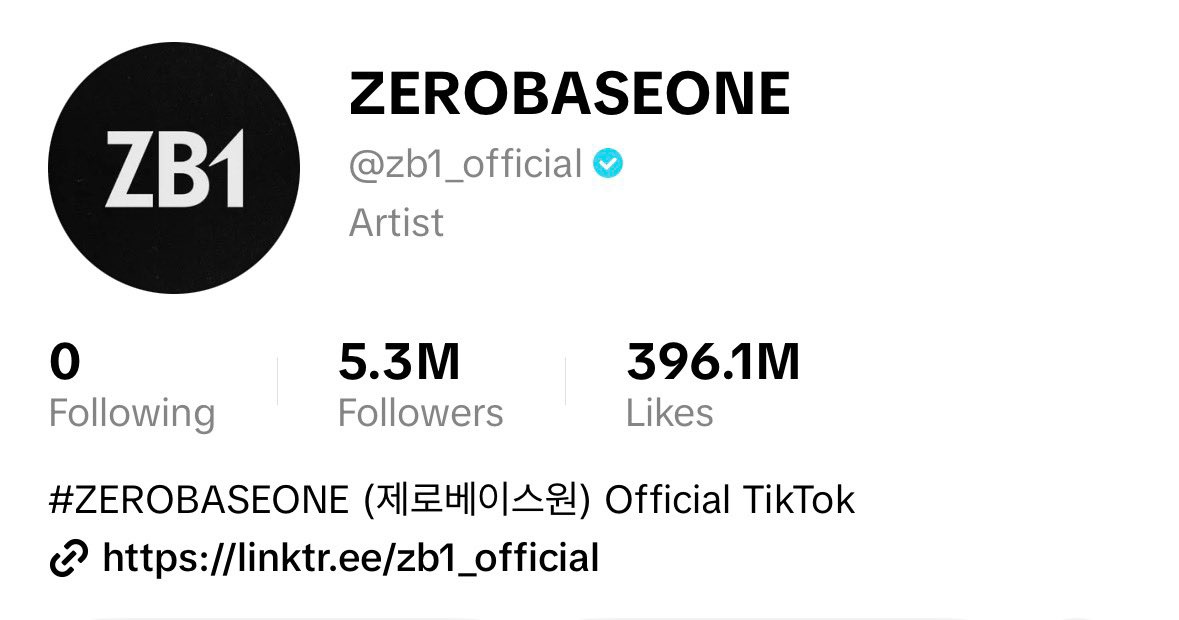 ZEROBASEONE UPDATES tweet media