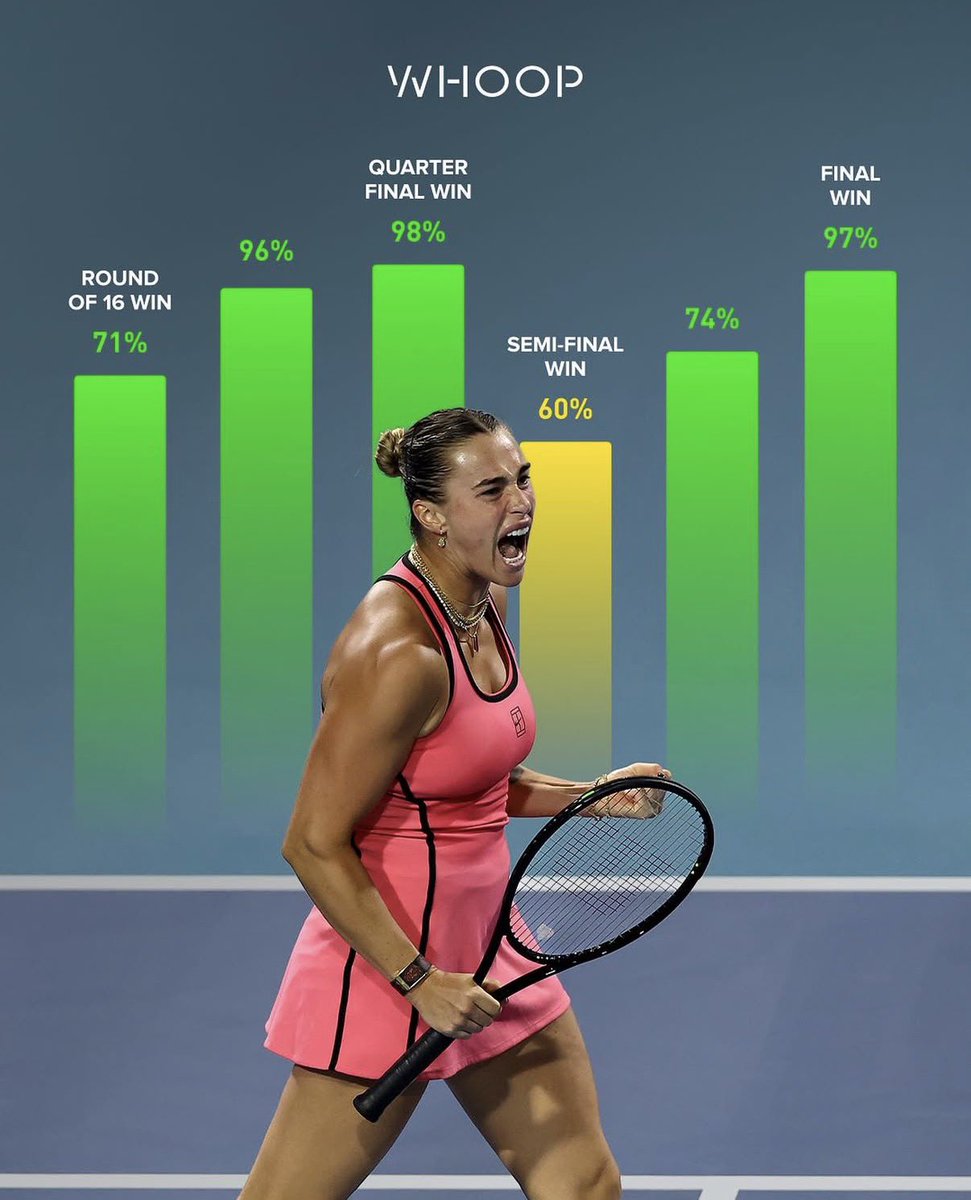 Will Ahmed tweet media