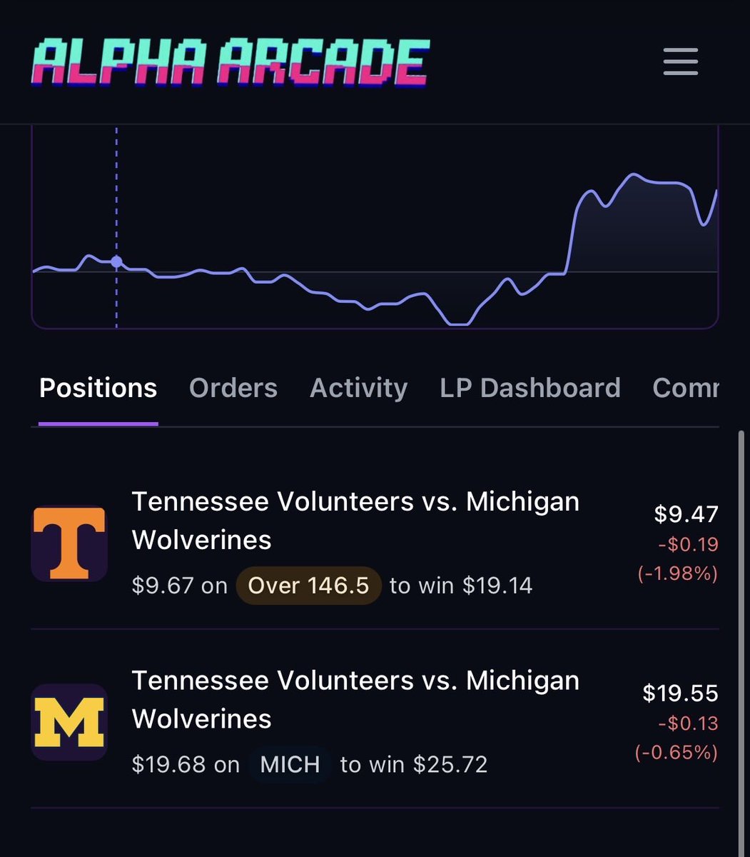 Bryan Duzand tweet media