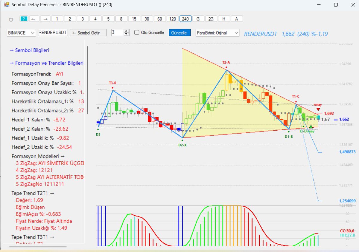 Fatih Acar (FSYSTEM) tweet media