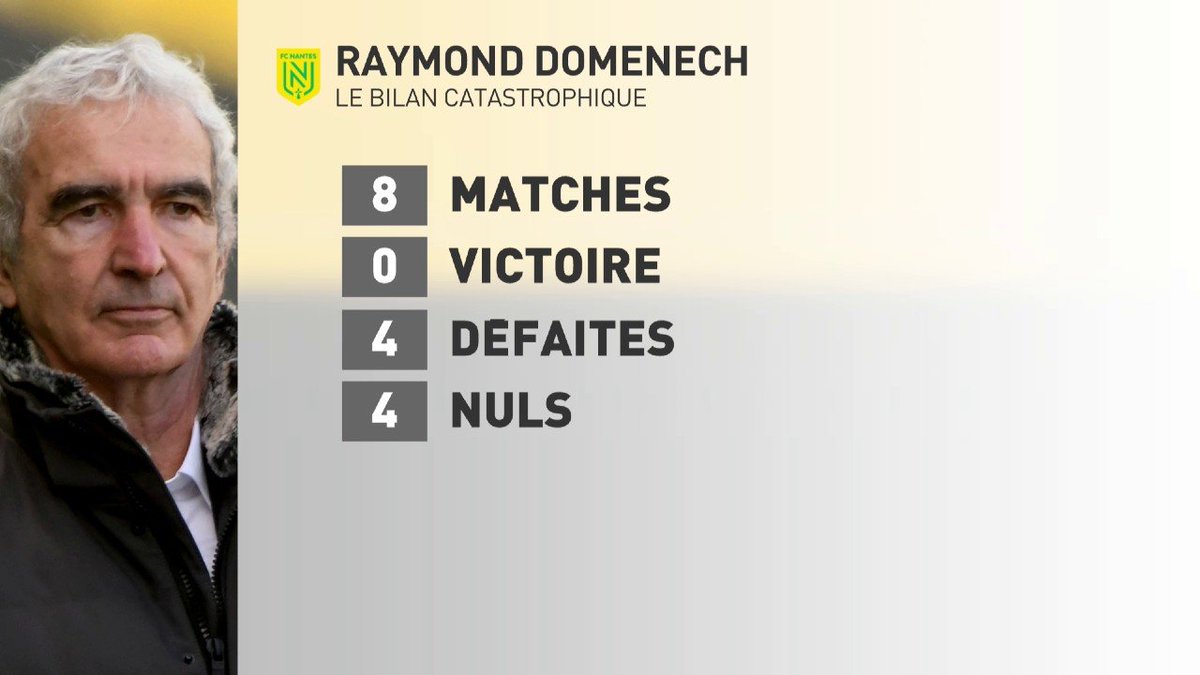 MeteoFoot tweet media