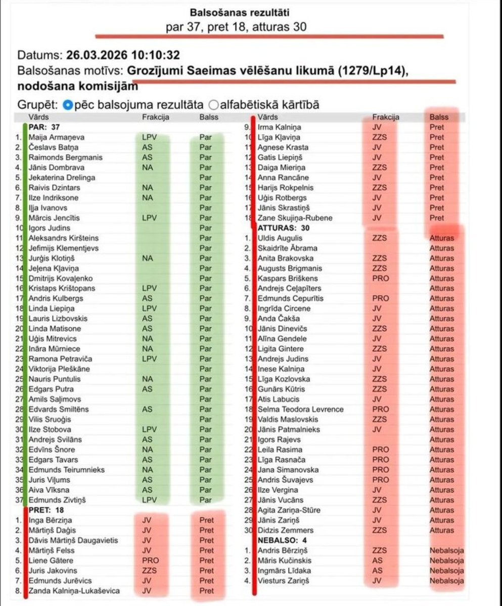 A.Mūrnieks tweet media