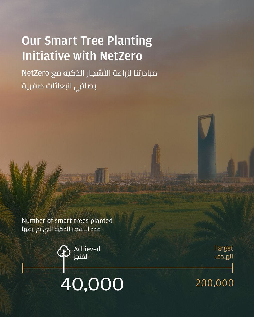 Nesma & Partners tweet media