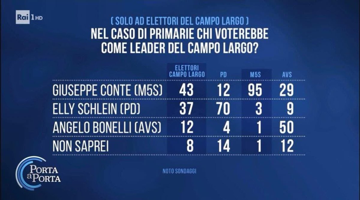 Ander Bruckestand tweet media