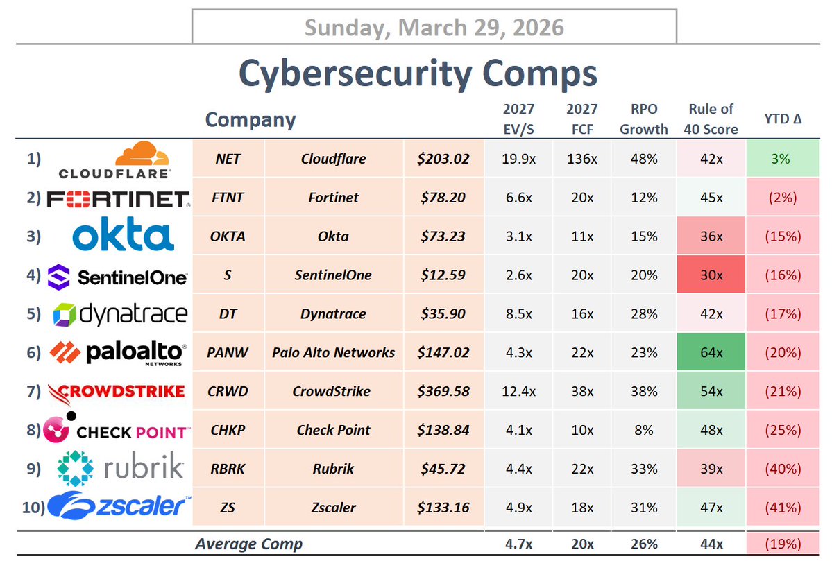 Shay Boloor tweet media