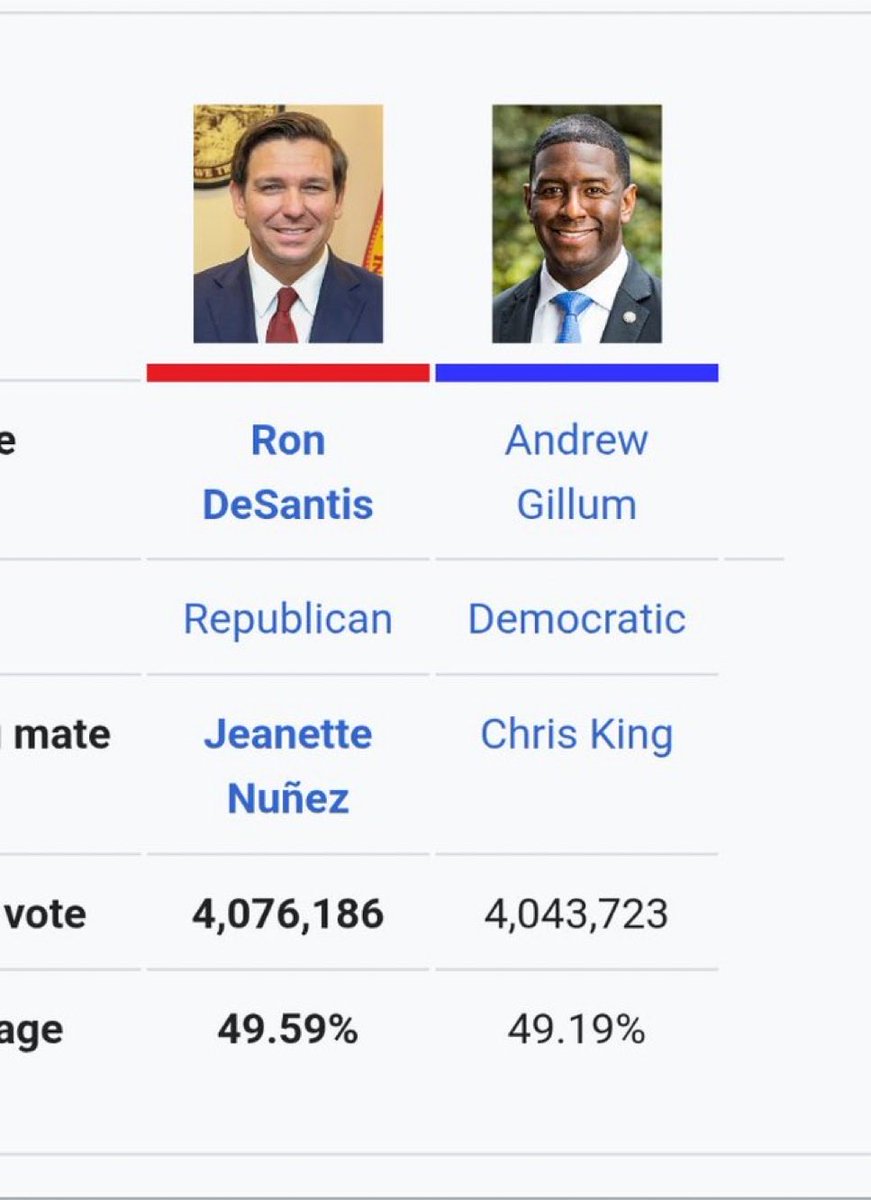 The Progressive Voice tweet media