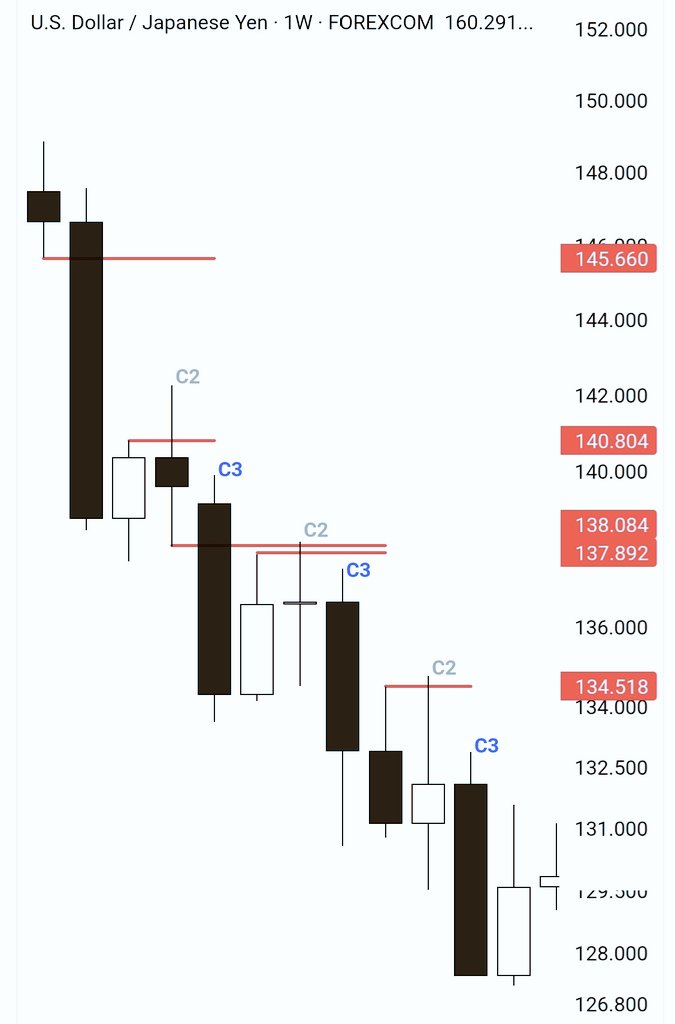 𝐋𝐞𝐦𝐚𝐲𝐢𝐚𝐧 tweet media