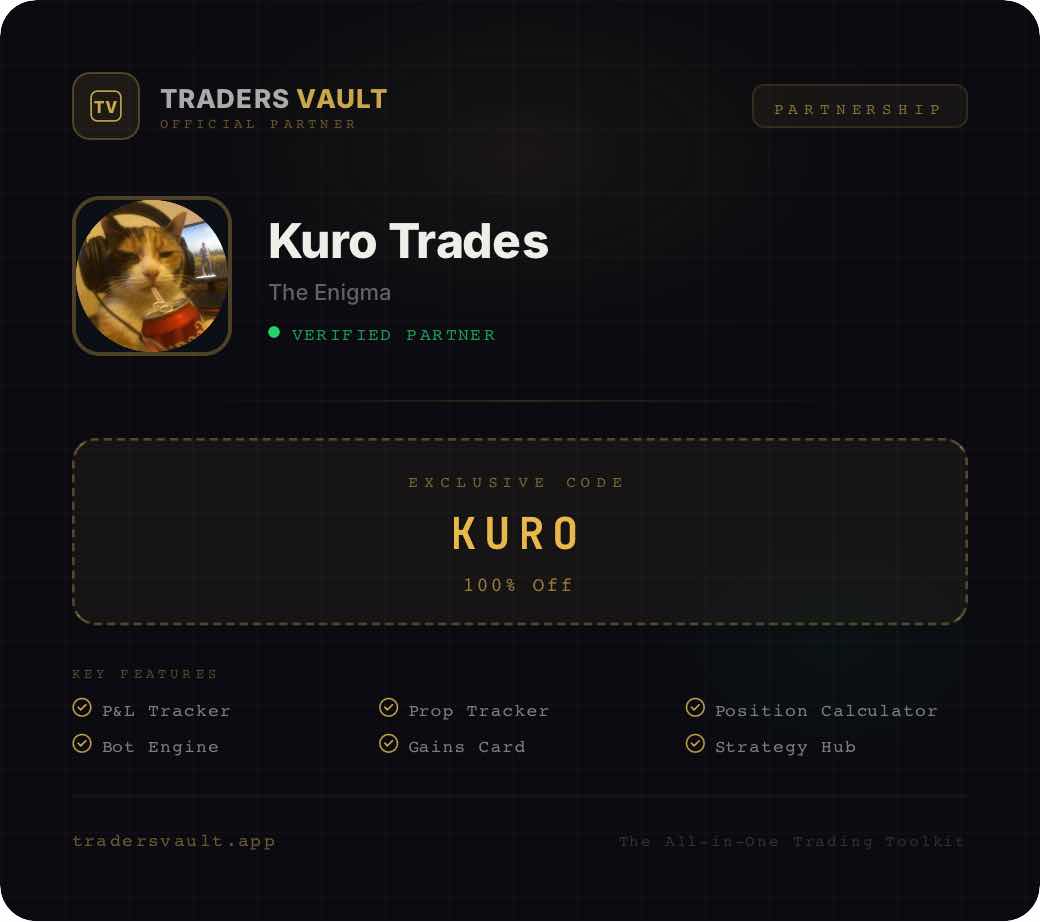 KuroTrades10000's tweet photo. 🚨BIG ANNOUNCEMENT, TRADERS!
 1/6
I’m officially partnering with @VaultedDesk
 — the brand-new launch platform that’s about to change how prop traders actually work.  After testing it hands-on, I’m calling it straight fire. Your entire trading office in one clean, https://t.co/E89kkGJWR8