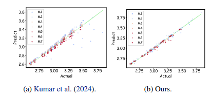 David Manheim (Home) tweet media