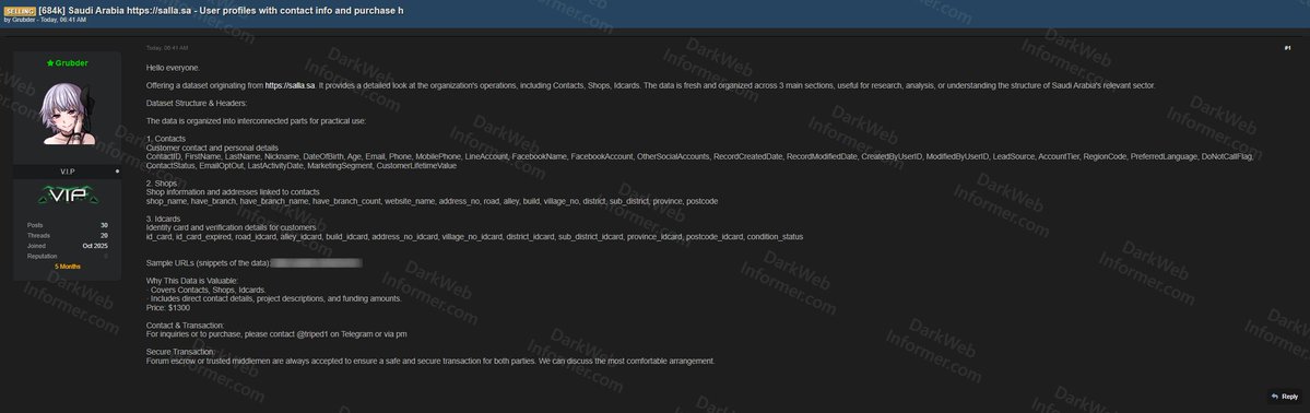 Dark Web Informer tweet media