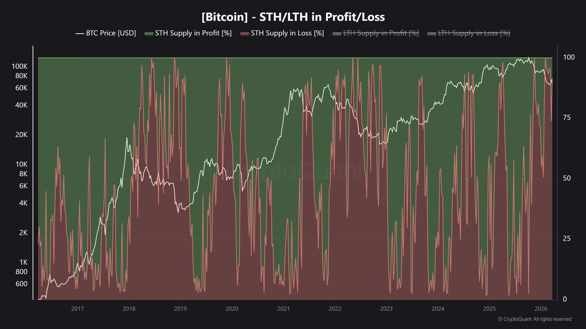 Liga Crypto tweet media