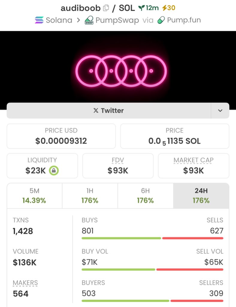 FirePumpHouse 📊 tweet media