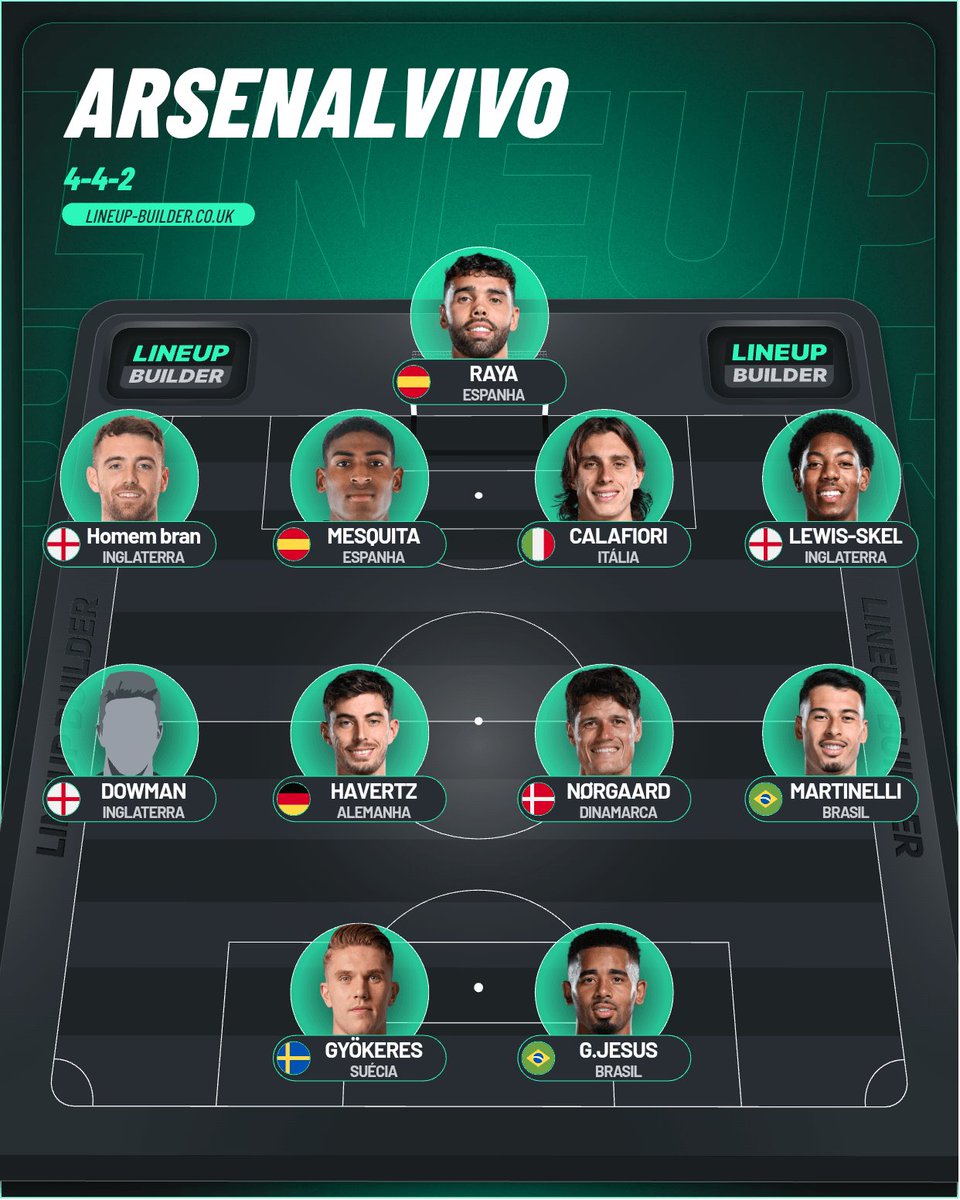 Isac Oliveira Ferreira 🥳Sarah 🦃 DAYYY🥳 tweet media