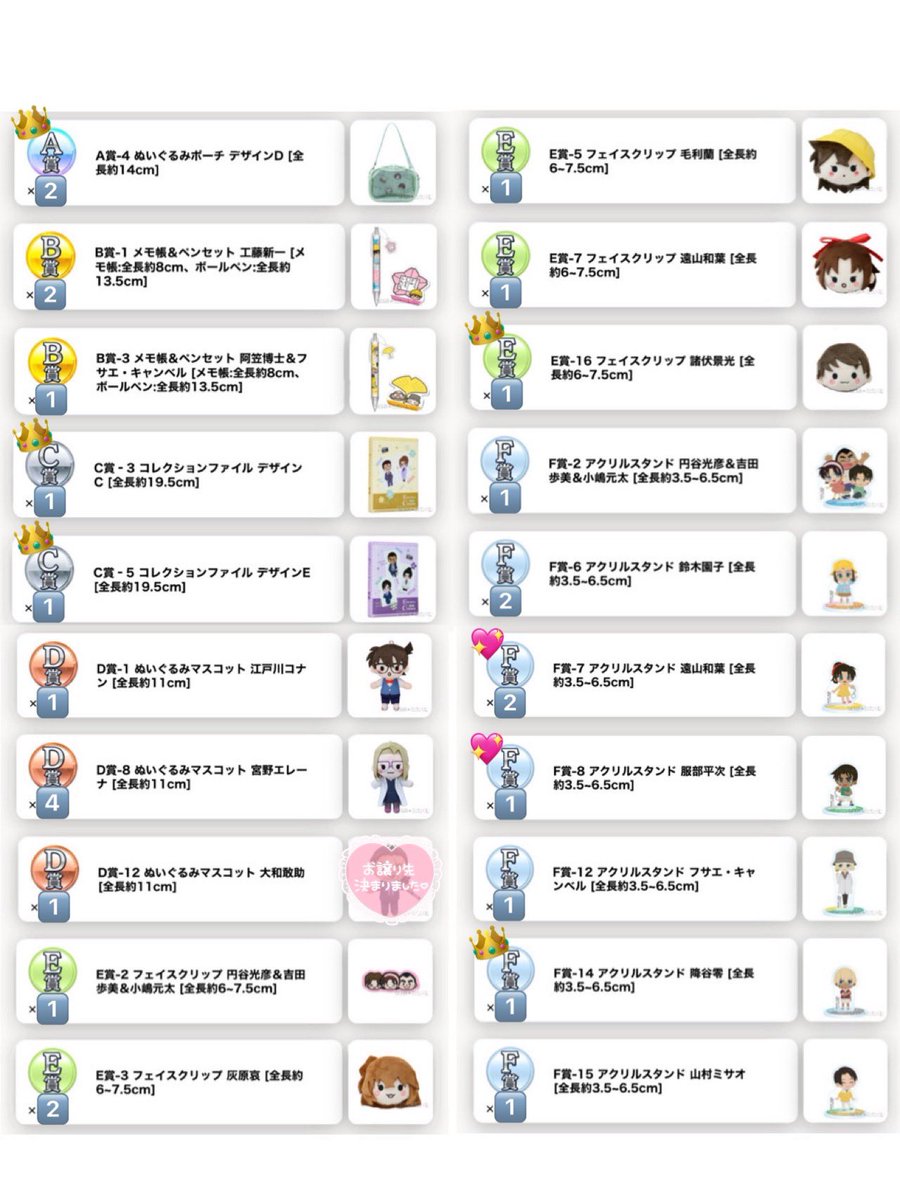 Sちゃん tweet media